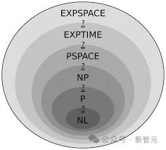 LLM带来了「编程末日」？哥本哈根大学CS教授：别做梦了！