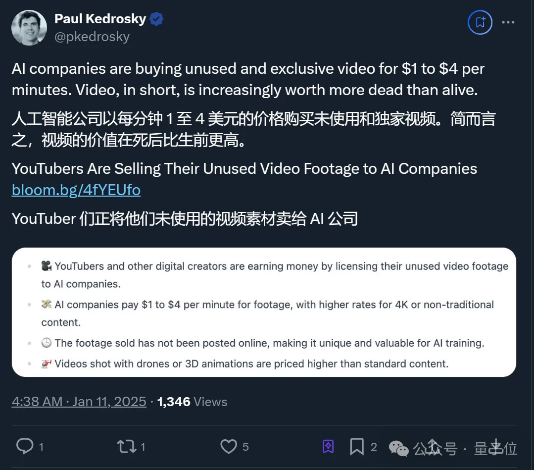 OpenAI谷歌回收“废旧”视频，UP主外快渠道+1，单笔可赚数千美元