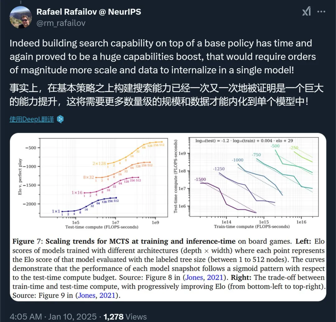 迈向System 2推理，100页论文硬核讲述Meta-CoT