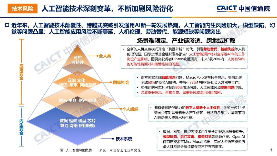 造谣、色情、诈骗...AI正在污染全球互联网