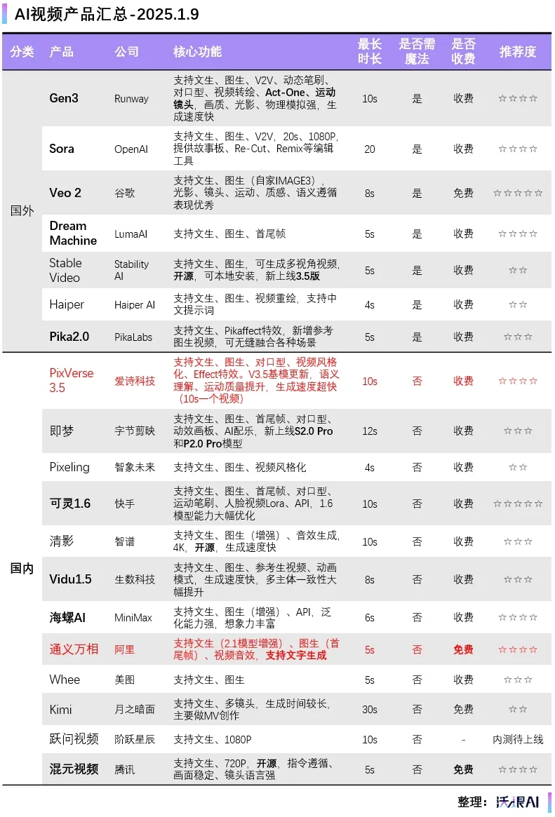 刚刚！智谱被美国拉入“实体清单”