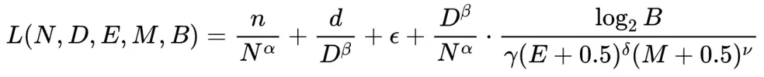 大模型量化训练极限在哪？腾讯混元提出低比特浮点数训练Scaling Laws