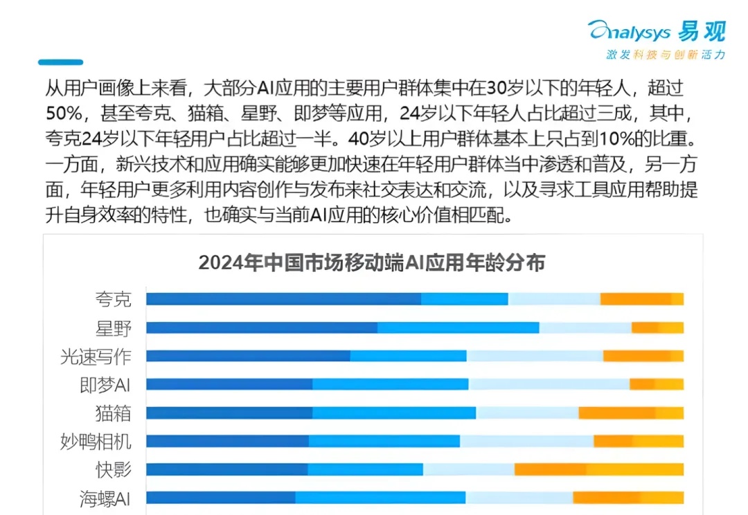 谁悄默声中抢走了中国互联网最年轻的AI用户？​