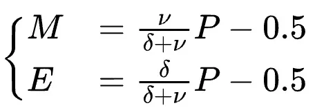 大模型量化训练极限在哪？腾讯混元提出低比特浮点数训练Scaling Laws