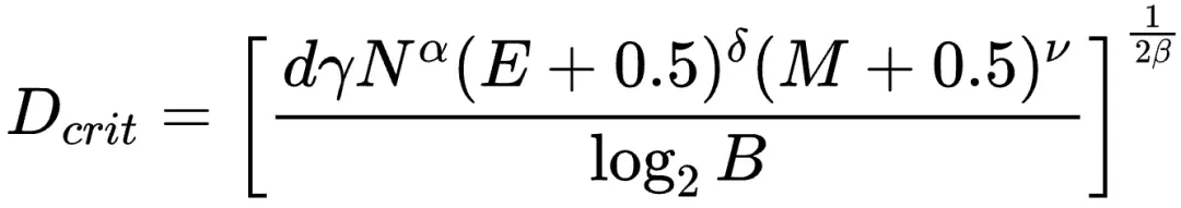 大模型量化训练极限在哪？腾讯混元提出低比特浮点数训练Scaling Laws