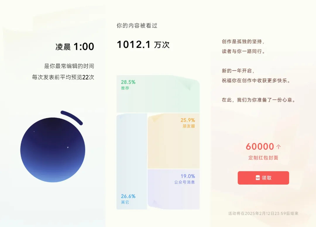 教你5秒钟用AI做个红包封面，顺便进来领我的60000个限量款。