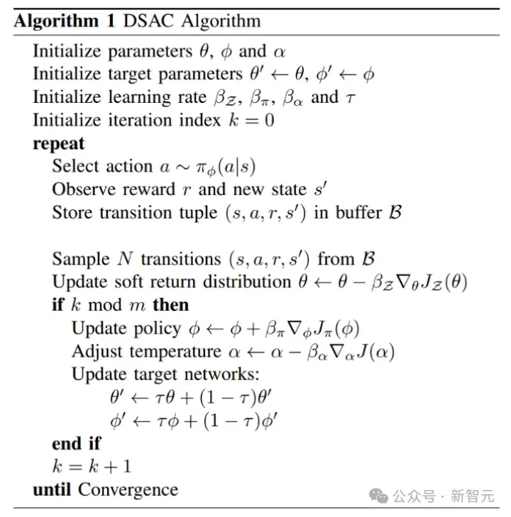 50%优势，力压OpenAI和DeepMind！清华DSAC系列算法全面解析
