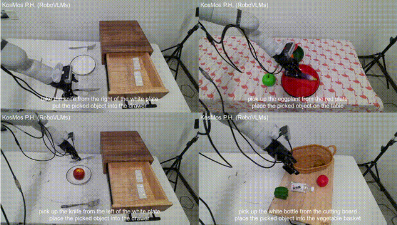 全新模型RoboVLMs解锁VLA无限可能，真实机器人实验交出满分答卷