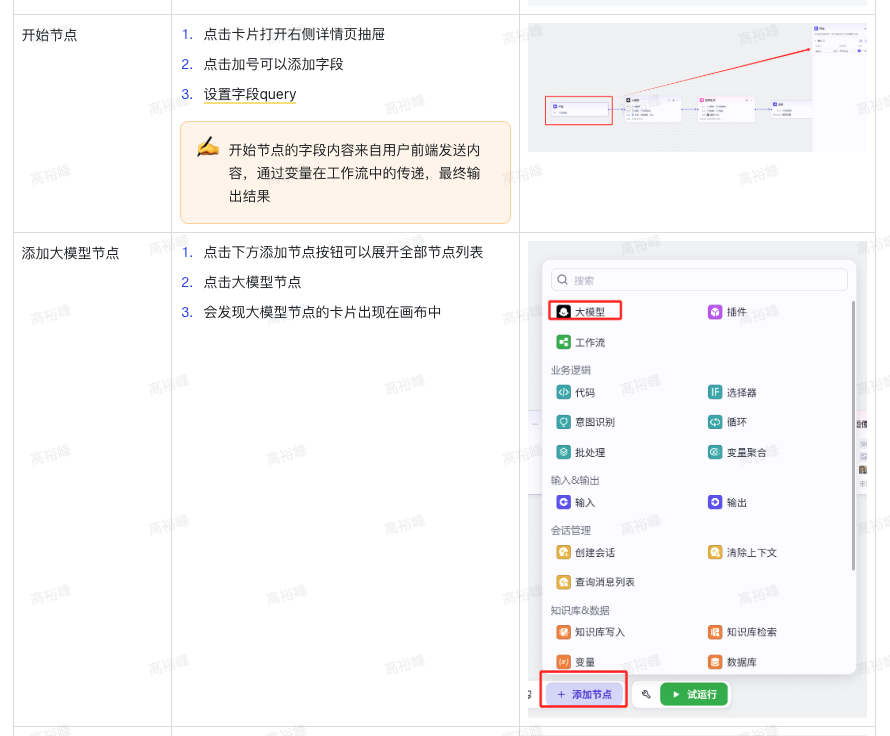 AI编程蓝皮书：0基础4小时学会开发