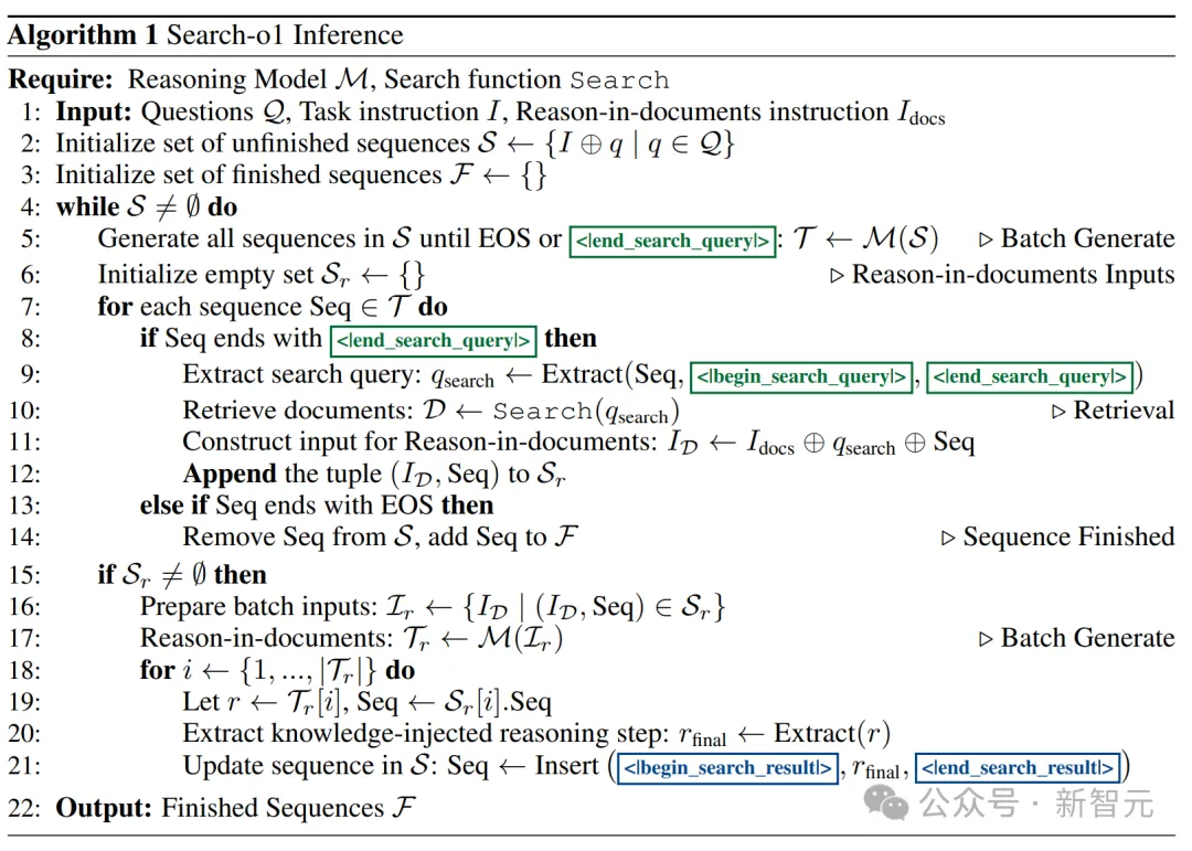 人大清华提出自主搜索版「Search-o1」！解决知识困境，大幅提升推理模型可靠性