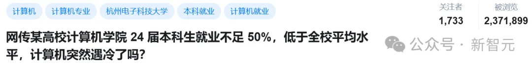 CS本科就业寒冬来袭！名校24届就业率被曝不足50%，企业宁用AI不招应届生