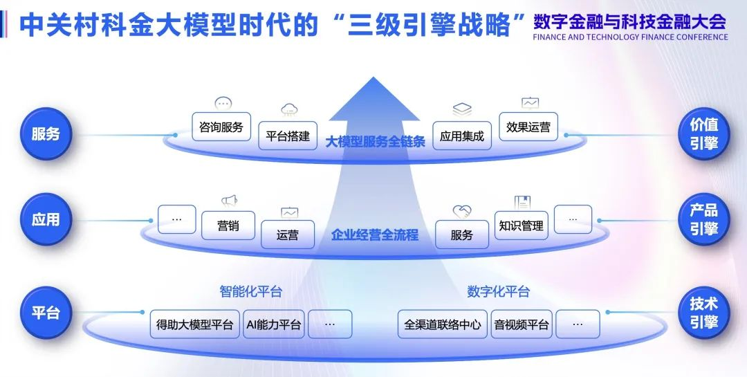 大模型五大“标王”与六边形战士