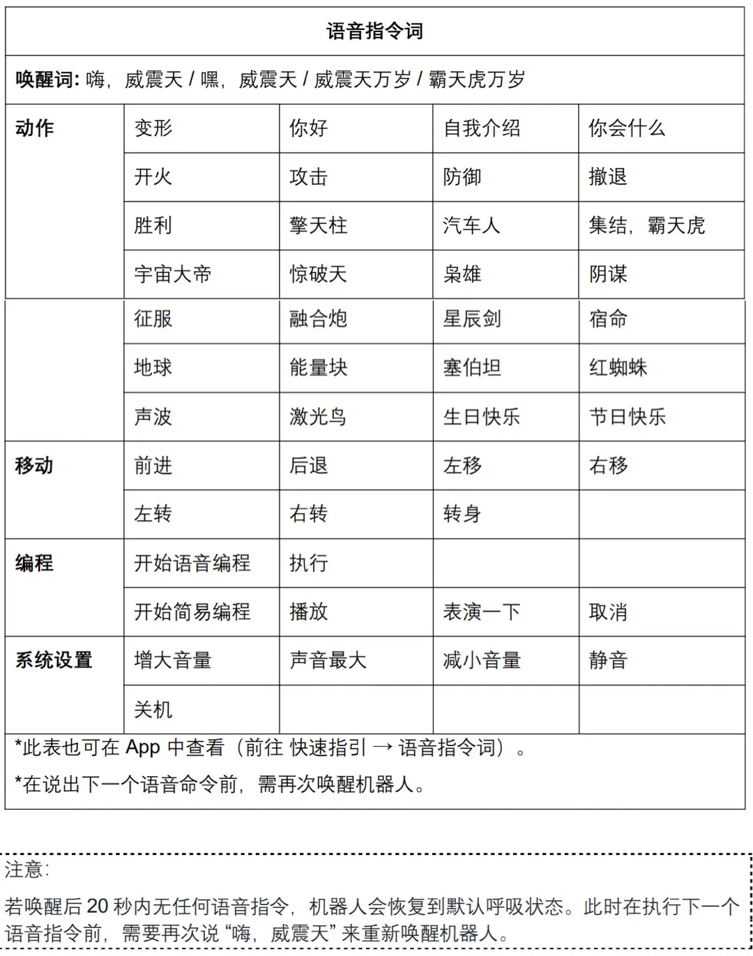 啥玩意值8499元？马斯克在线打call，国产AI威震天秒售罄