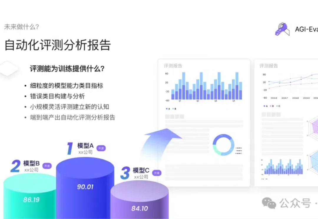 AGI-Eval团队：AI视频生成模型年度横评，Sora大饼落地，但国产模型仍然领先！