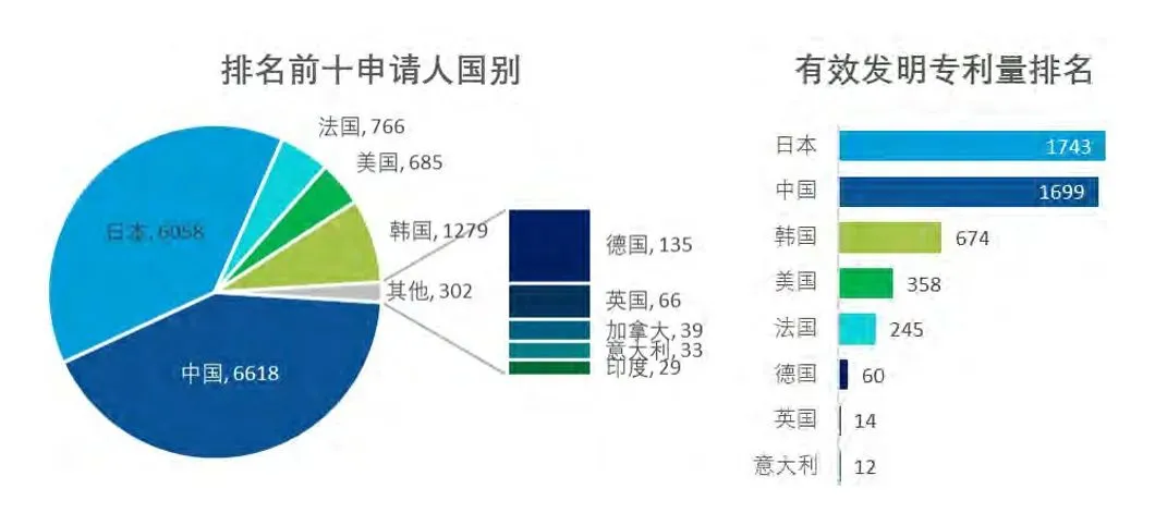 2025风口已至？6000字具身智能年度复盘，寻找产业投资机会！