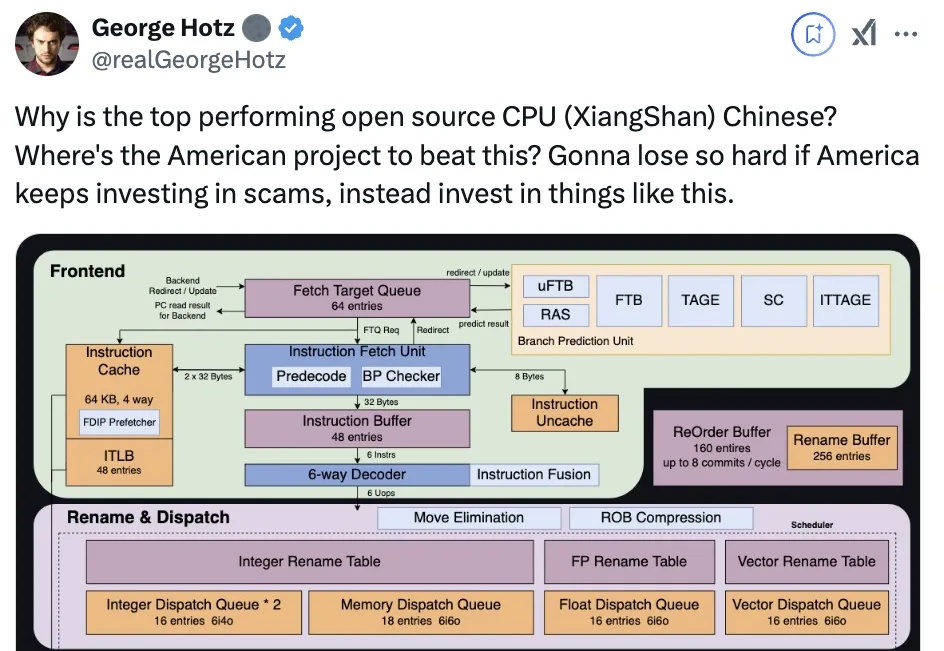 「为啥最强开源CPU是中国的」，硅谷大V灵魂发问，震动50万人在线围观