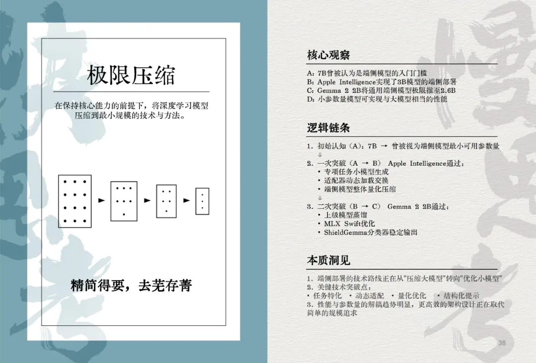 我们决定用50个关键词，来总结2024这AI狂奔的一年。