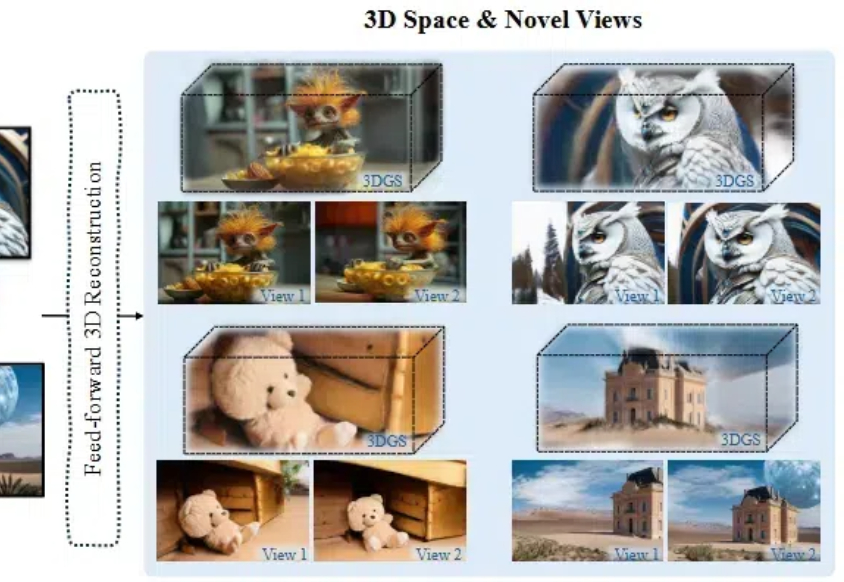 单张图像探索3D奇境：Wonderland让高质量3D场景生成更高效