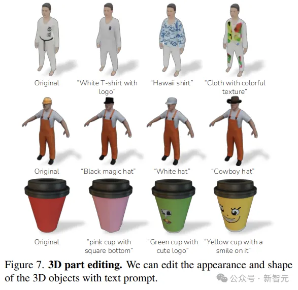 剑指专业领域零部件级3D生成！Meta联手牛津推出全新多视图扩散模型