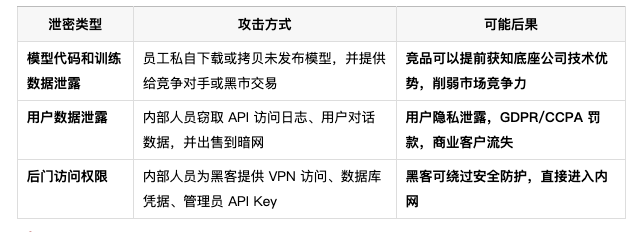 从2025年春节DeepSeek官网遭黑客攻击说起--AI狂飙暗流与安全对齐