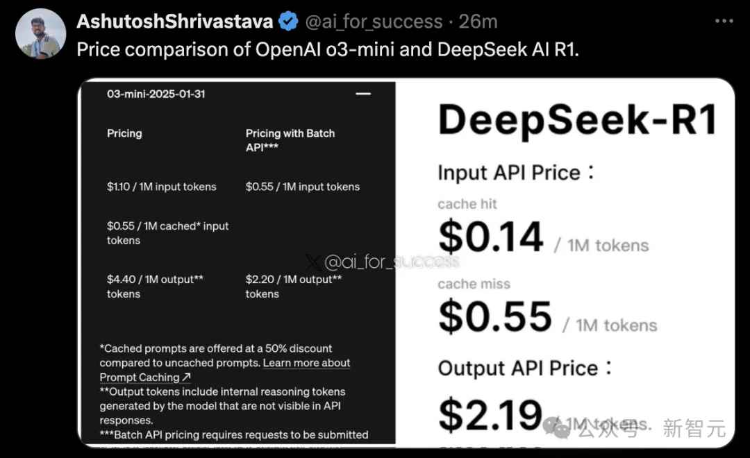 奥特曼率队深夜血战DeepSeek，o3-mini急上线！价格骨折免费用，ChatGPT被挤爆