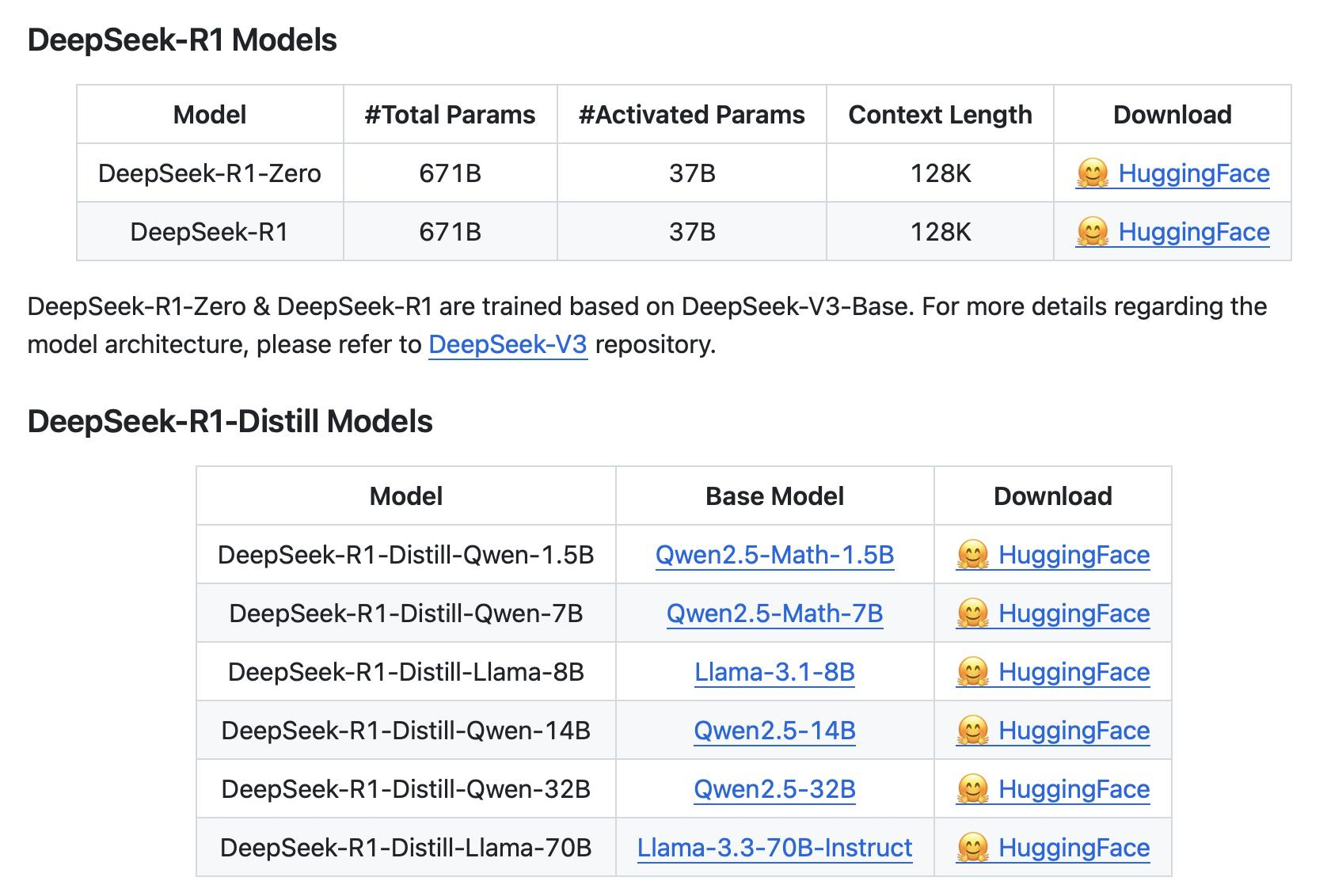 “DeepSeek硬件”爆发，迎接AI泼天富贵，都谁赢麻了？