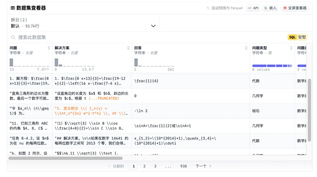 开源22万条DeepSeek R1的高质量数据！你也能复现DeepSeek了