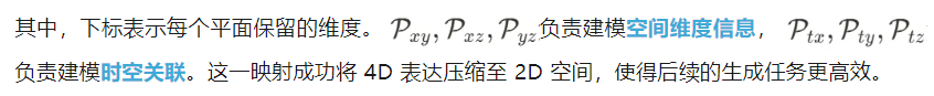 ICLR 2025 Spotlight | 让城市「动」起来！DynamicCity突破4D大场景生成技术边界