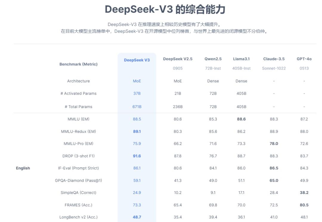 端侧AI爆发，AI模组破局DeepSeek在实体产业落地最后一公里