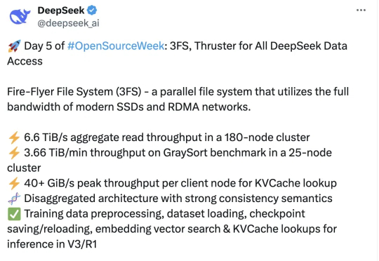 DeepSeek第五弹炸裂收官！开源全新并行文件系统，榨干SSD全部带宽