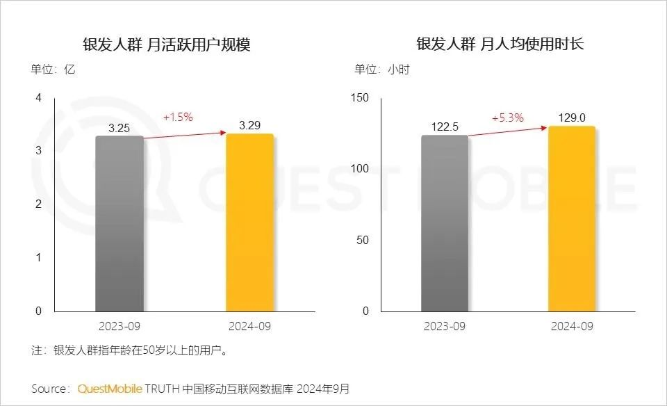 过年返乡，我看到了县城AI的真实景象