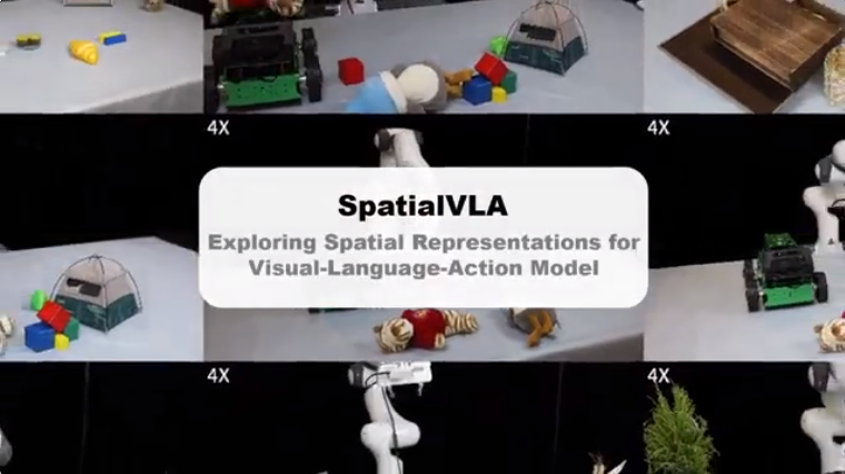 空间具身通用操作模型！百万真实数据训练，预训练代码全开源 | 上海AI Lab/TeleAI/上科大等团队新作