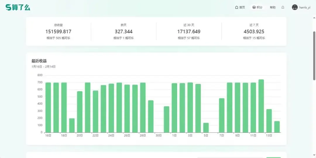 全球首发：QwQ-32B本地一键部署、3090单卡可跑，共享算力成关键